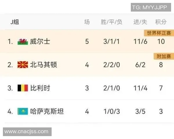 世界杯激战正酣 全球球迷热议强队晋级之路与黑马逆袭潜力