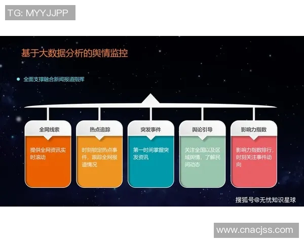 媒体融合时代下的创新发展与挑战：探析数字化转型对传统媒体行业的深远影响