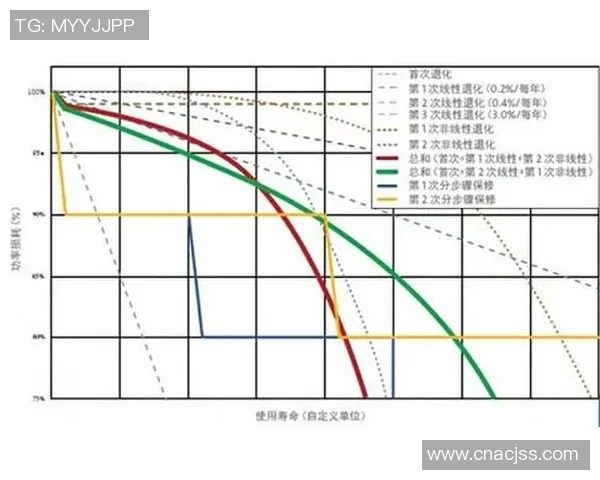 JDG战队在CSGO比赛中的心理素质分析与应对策略探讨 JDG战队在CSGO比赛中的心理素质分析与应对策略探讨