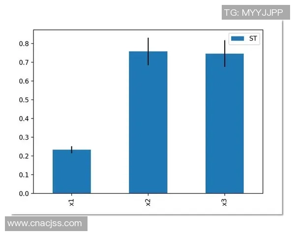JDG战队区域防守分析及其对比赛胜负的影响探讨
