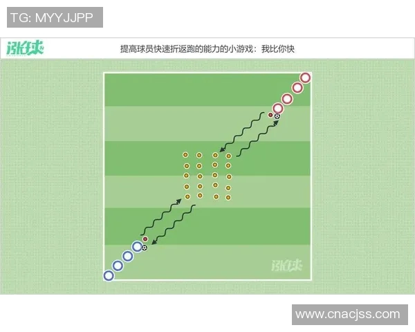成都足球队的个人能力提升与团队协作的完美结合探讨 成都足球队的个人能力提升与团队协作的完美结合探讨
