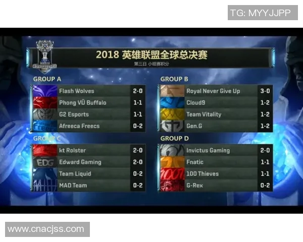 王者荣耀热点分析:深入解读EDG战队的游戏节奏与策略调整 王者荣耀热点分析:深入解读EDG战队的游戏节奏与策略调整