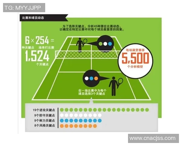 西安网球队整体压制战术分析与未来发展展望 西安网球队整体压制战术分析与未来发展展望