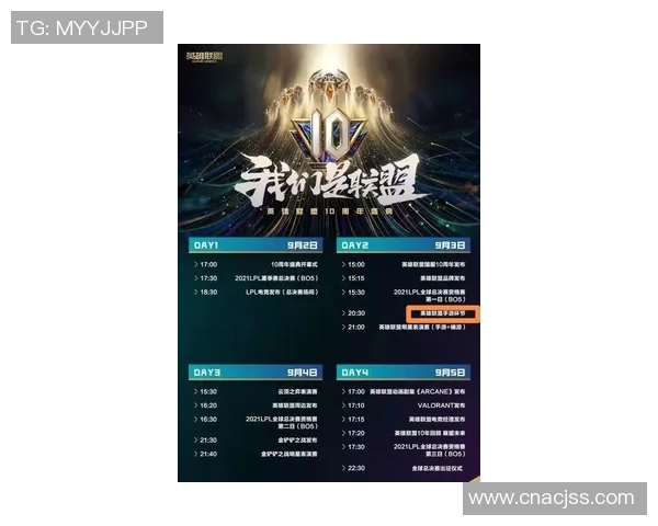 重磅专题:探讨FPX如何在阵地战中实现战术革新与战略突破 重磅专题:探讨FPX如何在阵地战中实现战术革新与战略突破