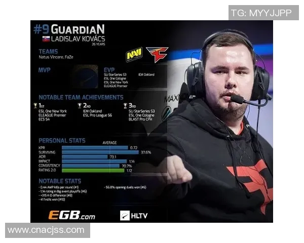 CSGO最新状态排行榜揭晓IG战队荣登第九名引发热议 CSGO最新状态排行榜揭晓IG战队荣登第九名引发热议