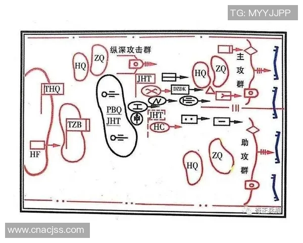 DOTA2热点分析:深入探讨LNG战队的进攻策略与战术布局 DOTA2热点分析:深入探讨LNG战队的进攻策略与战术布局