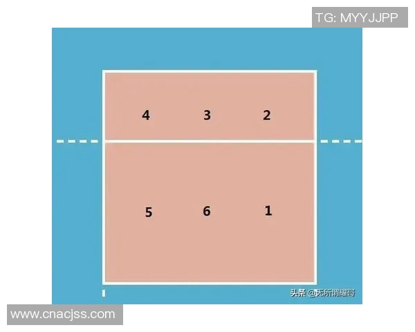 广州排球队反击战术分析与比赛表现的得失总结
